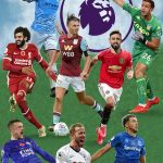Premier League Top Players 2020